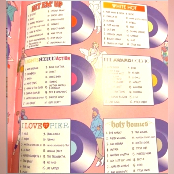 Where Are My Homies At? Pop Culture Picture Book - Picture 8 of 11